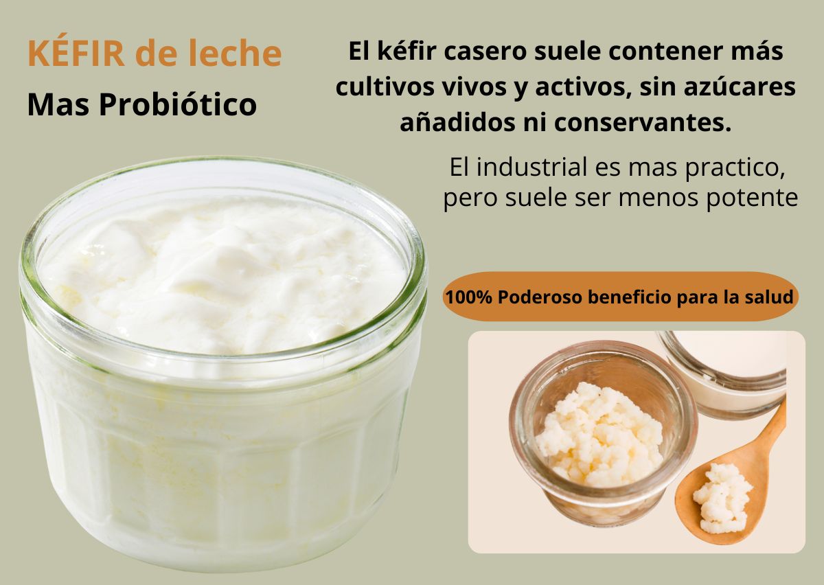El kefir casero CON ASENTO)